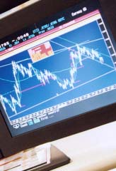 Share Market