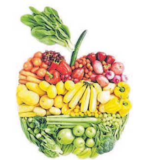 Eating Habits