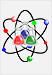 Science Quiz