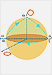 Physics