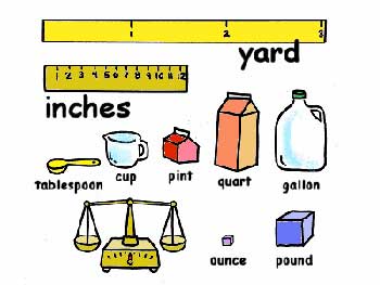 Units and Measurement
